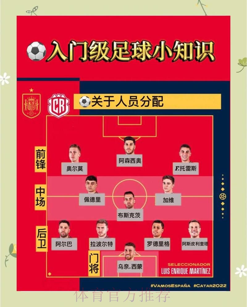 如何参与世界杯下注玩法指南 如何参与世界杯下注玩法指南