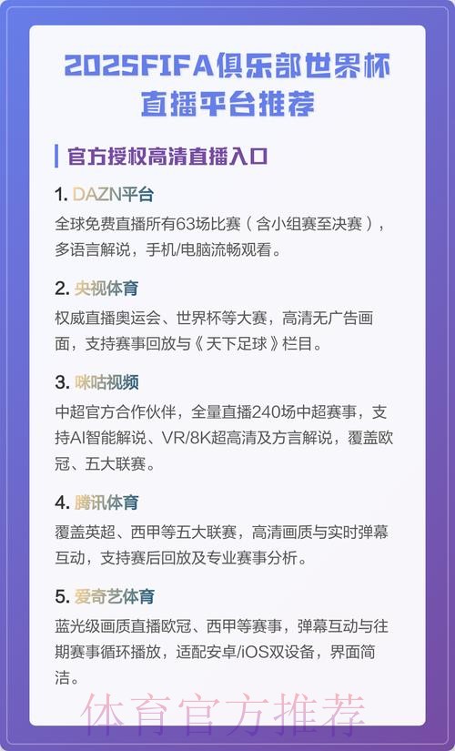 哪些平台适合看世界杯直播 哪些平台适合看世界杯直播