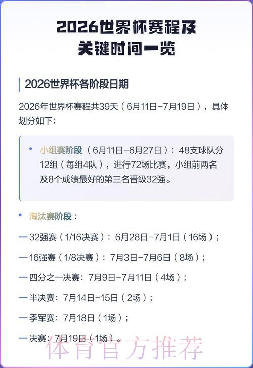 2026年世界杯完整赛程指南