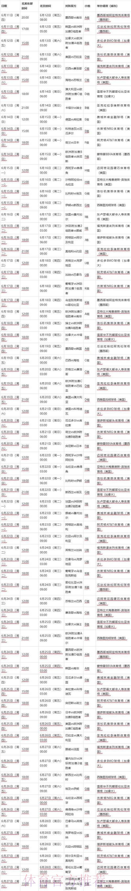 2026年世界杯完整赛程指南